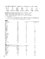 Предварительный просмотр 4 страницы Sony HANDYCAM HDR-CX100 Operation Manual