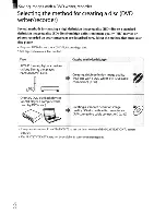 Предварительный просмотр 38 страницы Sony HANDYCAM HDR-CX100 Operation Manual