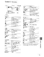 Предварительный просмотр 59 страницы Sony HANDYCAM HDR-CX100 Operation Manual