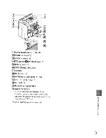 Предварительный просмотр 61 страницы Sony HANDYCAM HDR-CX100 Operation Manual