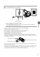 Preview for 15 page of Sony Handycam HDR-CX100E Operating Manual