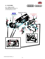 Предварительный просмотр 25 страницы Sony Handycam HDR-CX11E Service Manual