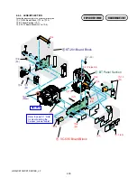 Предварительный просмотр 29 страницы Sony Handycam HDR-CX11E Service Manual