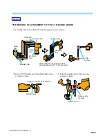 Предварительный просмотр 32 страницы Sony Handycam HDR-CX11E Service Manual