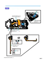 Предварительный просмотр 34 страницы Sony Handycam HDR-CX11E Service Manual