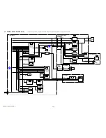 Предварительный просмотр 44 страницы Sony Handycam HDR-CX11E Service Manual