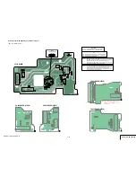 Предварительный просмотр 68 страницы Sony Handycam HDR-CX11E Service Manual