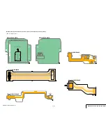 Предварительный просмотр 69 страницы Sony Handycam HDR-CX11E Service Manual