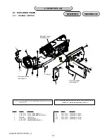 Предварительный просмотр 73 страницы Sony Handycam HDR-CX11E Service Manual