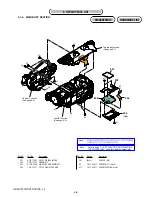 Предварительный просмотр 77 страницы Sony Handycam HDR-CX11E Service Manual