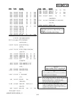 Предварительный просмотр 87 страницы Sony Handycam HDR-CX11E Service Manual