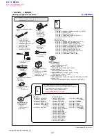 Предварительный просмотр 88 страницы Sony Handycam HDR-CX11E Service Manual