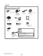 Предварительный просмотр 89 страницы Sony Handycam HDR-CX11E Service Manual