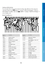 Предварительный просмотр 95 страницы Sony Handycam HDR-CX130E Handbook