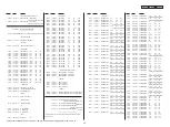 Preview for 4 page of Sony HANDYCAM HDR-CX150 Service Manual