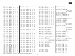 Preview for 5 page of Sony HANDYCAM HDR-CX150 Service Manual