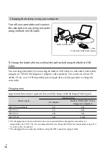 Предварительный просмотр 16 страницы Sony Handycam HDR-CX190E Operating Manual