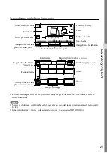 Предварительный просмотр 29 страницы Sony Handycam HDR-CX190E Operating Manual