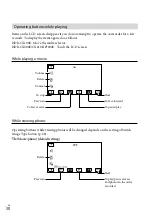 Предварительный просмотр 30 страницы Sony Handycam HDR-CX190E Operating Manual