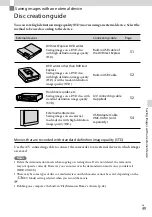 Предварительный просмотр 49 страницы Sony Handycam HDR-CX190E Operating Manual