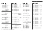 Предварительный просмотр 4 страницы Sony Handycam HDR-CX190E Service Manual