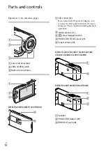 Предварительный просмотр 16 страницы Sony Handycam HDR-CX220E Operating Manual