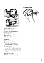 Предварительный просмотр 17 страницы Sony Handycam HDR-CX220E Operating Manual