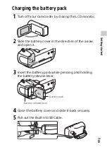 Предварительный просмотр 9 страницы Sony Handycam HDR-CX240 Operating Manual