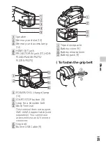 Предварительный просмотр 31 страницы Sony Handycam HDR-CX240 Operating Manual