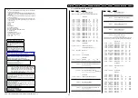 Предварительный просмотр 3 страницы Sony Handycam HDR-CX240 Service Manual