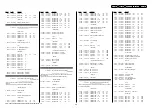 Предварительный просмотр 4 страницы Sony Handycam HDR-CX240 Service Manual