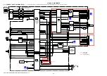 Предварительный просмотр 7 страницы Sony Handycam HDR-CX240 Service Manual