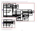 Предварительный просмотр 8 страницы Sony Handycam HDR-CX240 Service Manual