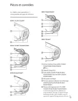 Предварительный просмотр 15 страницы Sony Handycam HDR-CX250 Owner'S Manual