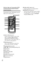 Preview for 16 page of Sony Handycam HDR-CX250E Operating Manual