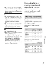 Preview for 75 page of Sony Handycam HDR-CX250E Operating Manual