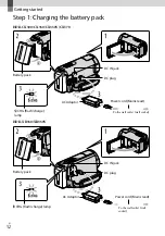 Preview for 12 page of Sony Handycam HDR-CX300 Handbook