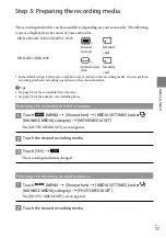 Preview for 17 page of Sony Handycam HDR-CX300 Handbook