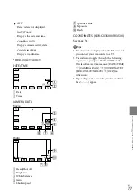 Preview for 77 page of Sony Handycam HDR-CX300 Handbook