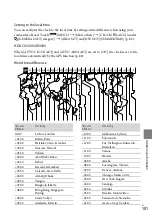 Preview for 101 page of Sony Handycam HDR-CX300 Handbook