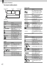 Preview for 112 page of Sony Handycam HDR-CX300 Handbook