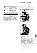 Preview for 113 page of Sony Handycam HDR-CX300 Handbook