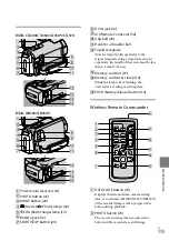 Preview for 115 page of Sony Handycam HDR-CX300 Handbook