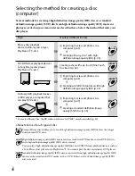 Preview for 40 page of Sony Handycam HDR-CX300 Operating Manual