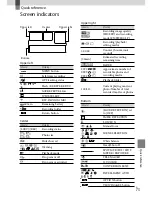 Preview for 73 page of Sony Handycam HDR-CX300 Operating Manual