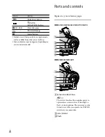 Preview for 74 page of Sony Handycam HDR-CX300 Operating Manual