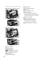 Preview for 76 page of Sony Handycam HDR-CX300 Operating Manual