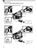 Preview for 90 page of Sony Handycam HDR-CX300 Operating Manual