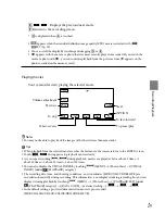 Preview for 107 page of Sony Handycam HDR-CX300 Operating Manual