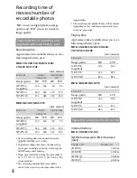 Preview for 174 page of Sony Handycam HDR-CX300 Operating Manual